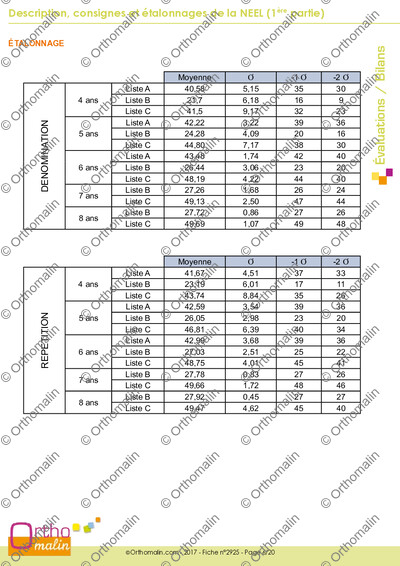 Page 6 de la fiche