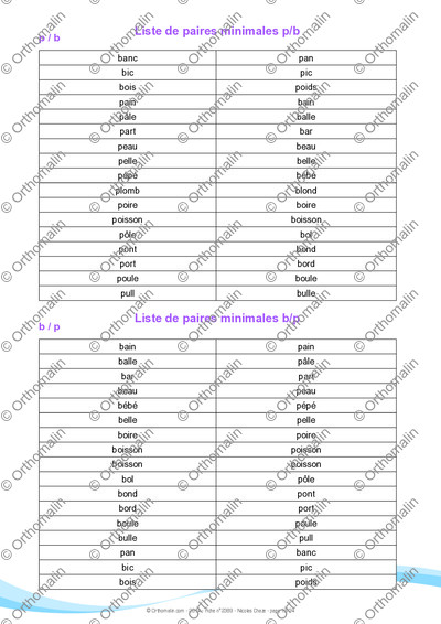 Page 19 de la fiche