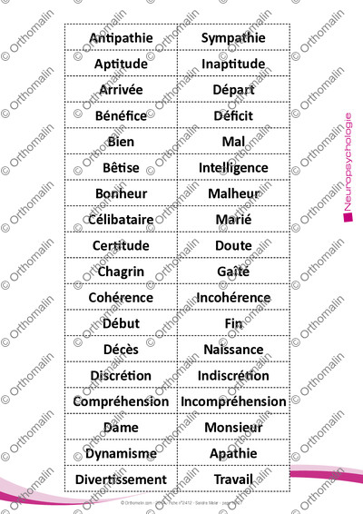 Page 16 de la fiche