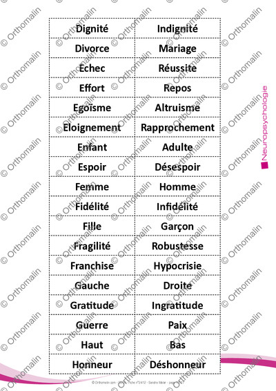 Page 17 de la fiche