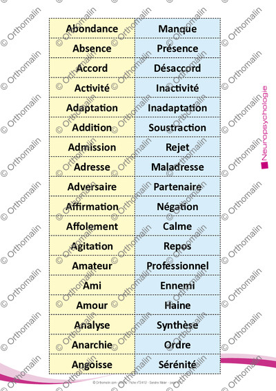 Page 7 de la fiche