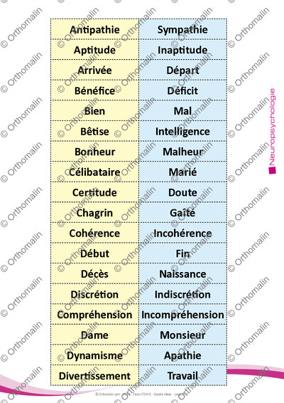 Page 8 de la fiche