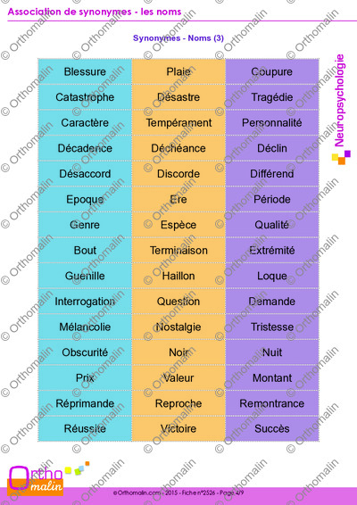 Page 4 de la fiche