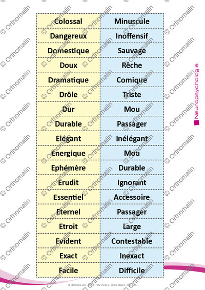 Page 2 de la fiche