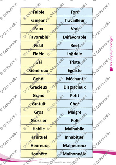 Page 3 de la fiche