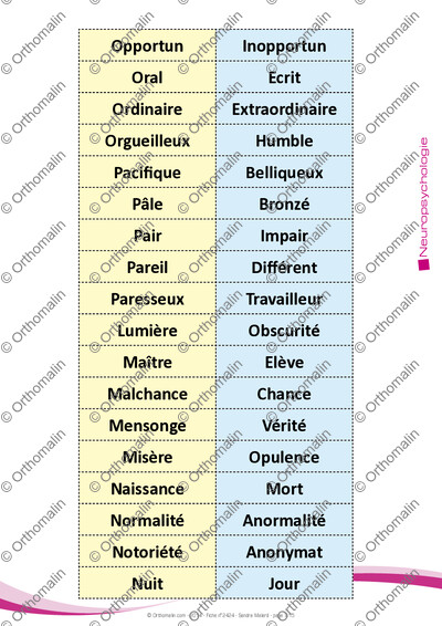 Page 7 de la fiche