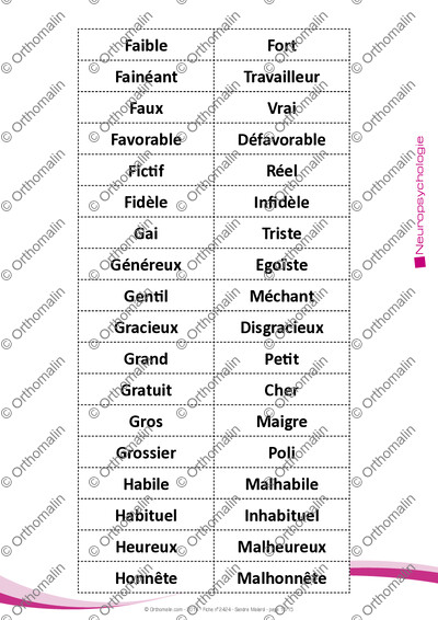 Page 10 de la fiche