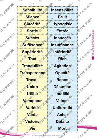 Page 2 de la fiche