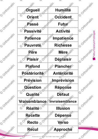 Page 12 de la fiche