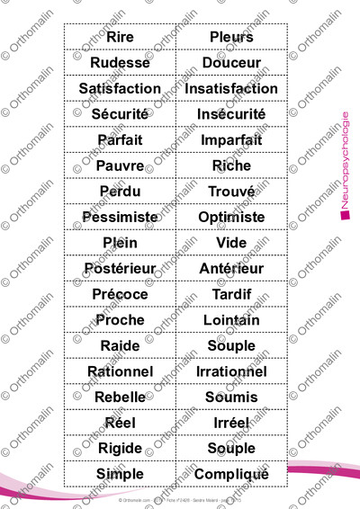 Page 13 de la fiche