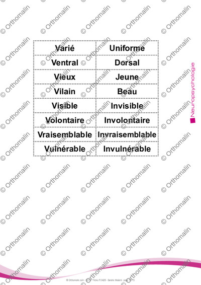 Page 15 de la fiche
