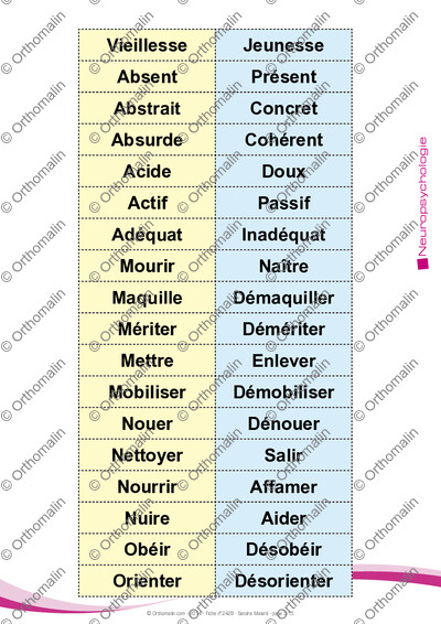 Page 3 de la fiche