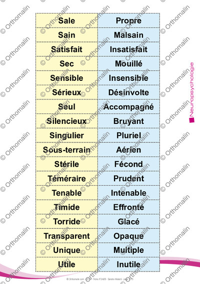 Page 7 de la fiche