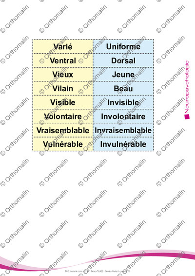 Page 8 de la fiche