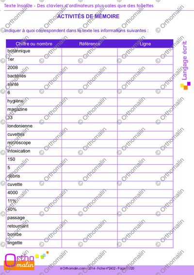 Page 11 de la fiche