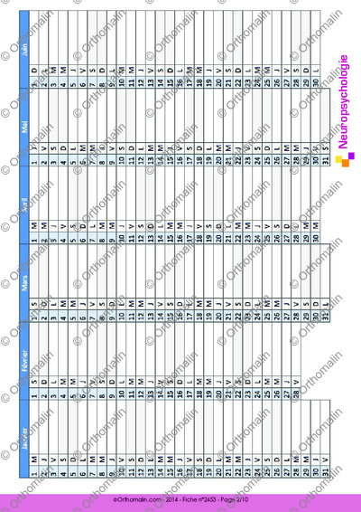 Page 2 de la fiche