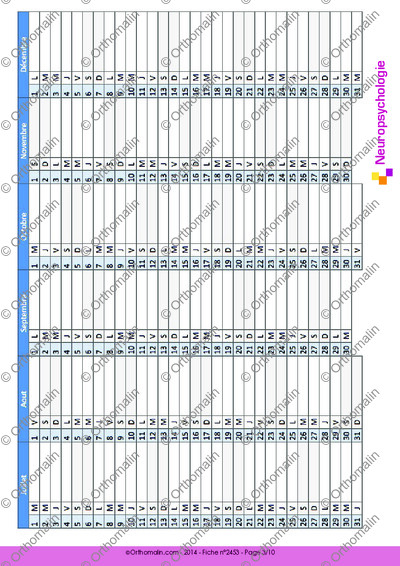 Page 3 de la fiche