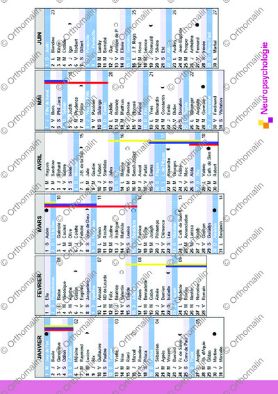 Page 4 de la fiche