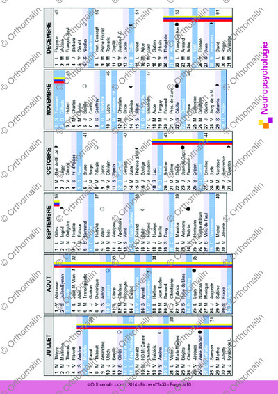 Page 5 de la fiche