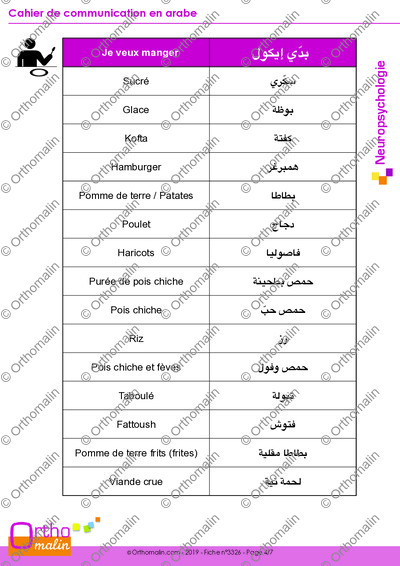 Page 4 de la fiche