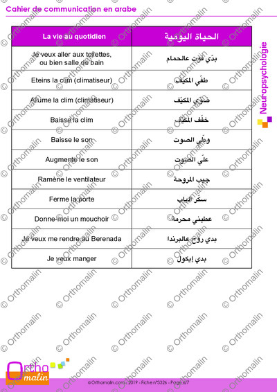 Page 6 de la fiche