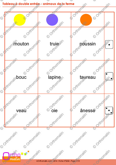 Page 7 de la fiche