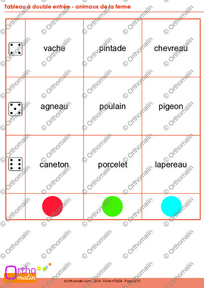 Page 8 de la fiche