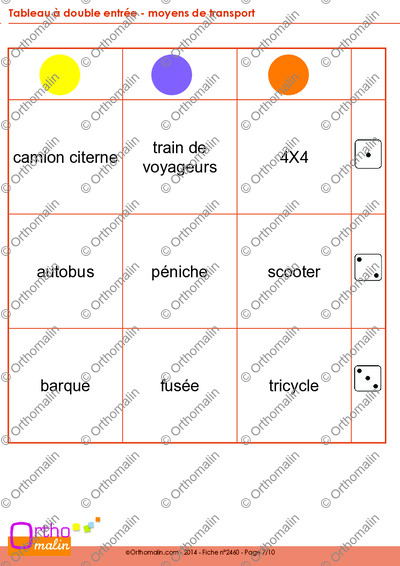 Page 7 de la fiche