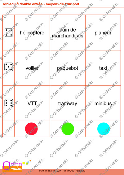 Page 8 de la fiche