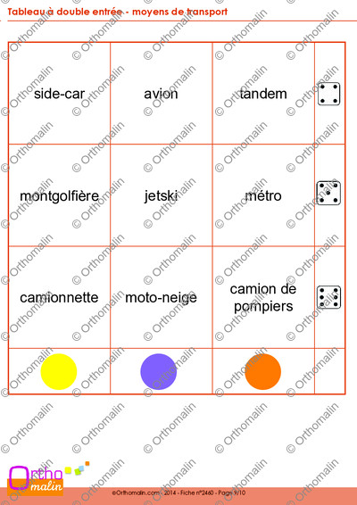 Page 9 de la fiche