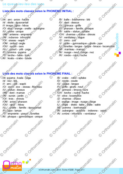 Page 2 de la fiche