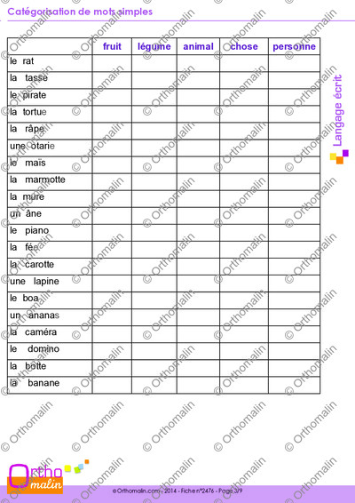 Page 3 de la fiche