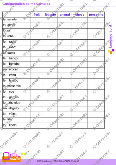 Page 4 de la fiche