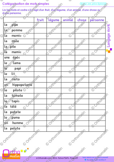 Page 6 de la fiche