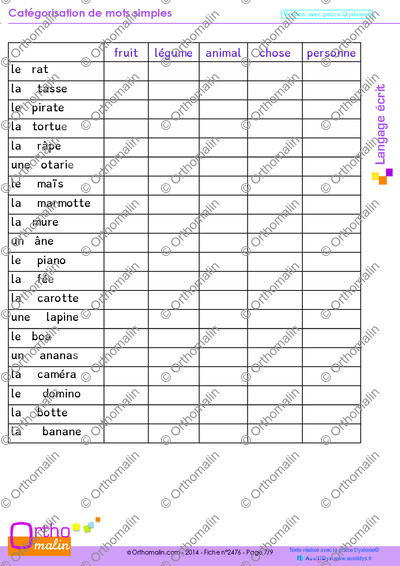Page 7 de la fiche