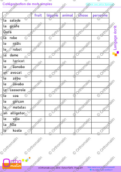 Page 8 de la fiche