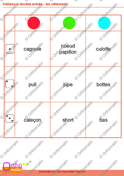 Page 6 de la fiche