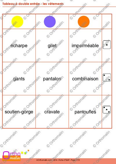 Page 7 de la fiche