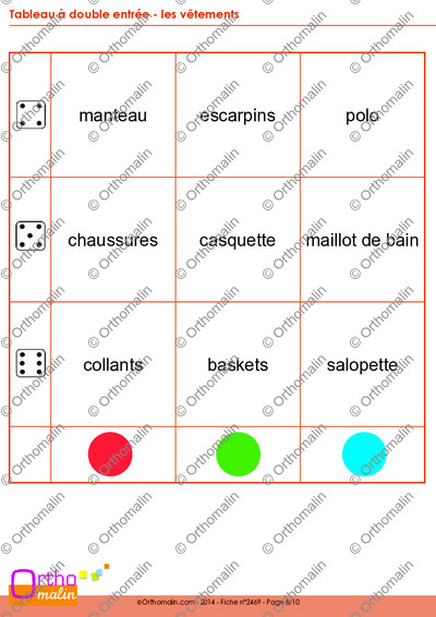 Page 8 de la fiche