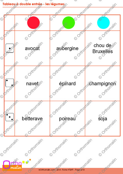 Page 6 de la fiche