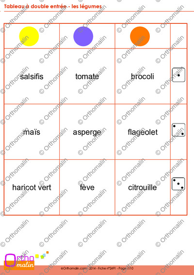 Page 7 de la fiche