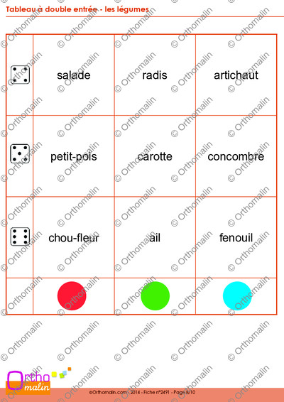 Page 8 de la fiche
