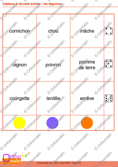Page 9 de la fiche