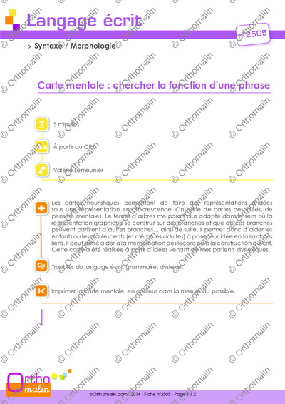 Page 1 de la fiche