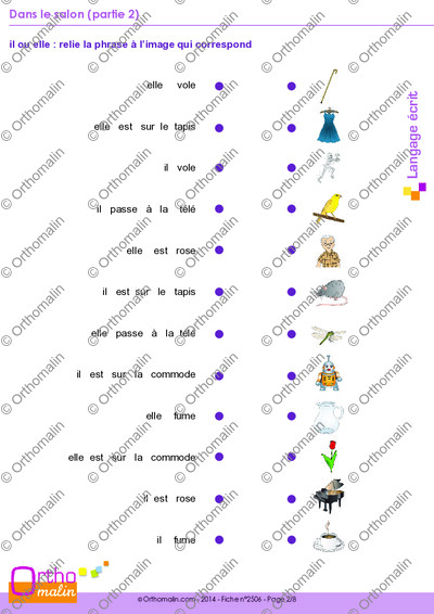 Page 2 de la fiche