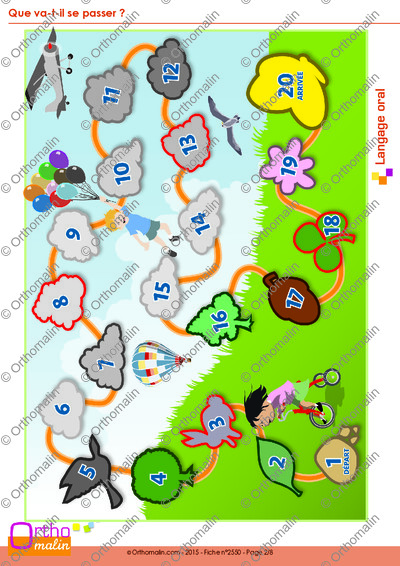 Page 2 de la fiche