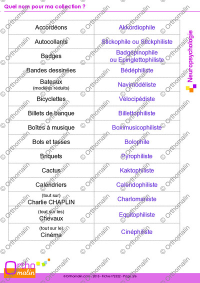 Page 3 de la fiche