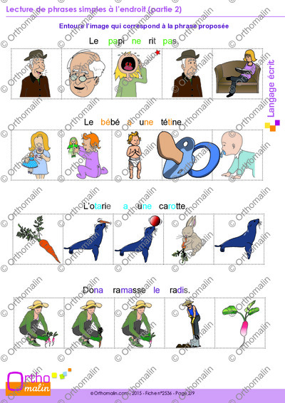 Page 2 de la fiche