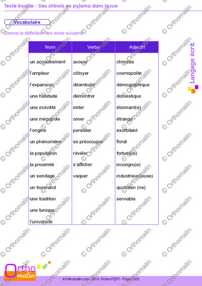 Page 15 de la fiche