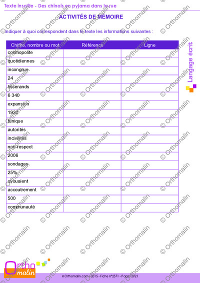 Page 10 de la fiche